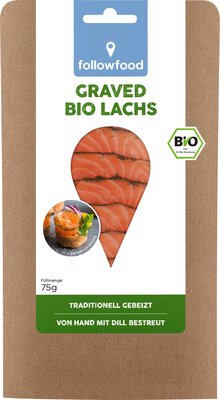 Graved Lachs in Scheiben mit Dill 