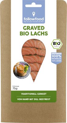 Graved Lachs in Scheiben mit Dill 